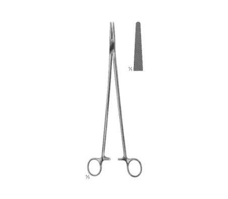 Needle Holders